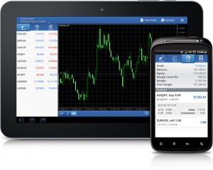 Terminal Móvel de Negociação MetaTrader 5